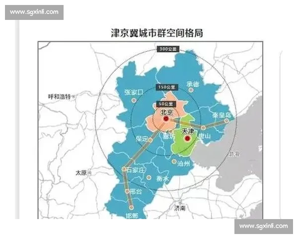 天津与石家庄综合对比:经济发展、交通枢纽与城市活力多维解析 天津与石家庄综合对比:经济发展、交通枢纽与城市活力多维解析