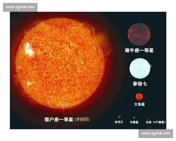 天狼星与太阳的巅峰对决宇宙尺度下光辉与能量强度的终极比较 天狼星与太阳的巅峰对决宇宙尺度下光辉与能量强度的终极比较