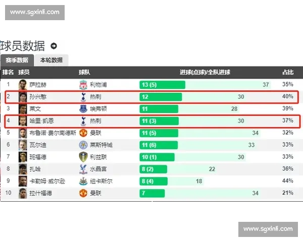 拉赫蒂对阵凯米焦点解析及战术对比与胜负前瞻全景观察赛事深度解读与数据趋势分析 拉赫蒂对阵凯米焦点解析及战术对比与胜负前瞻全景观察赛事深度解读与数据趋势分析